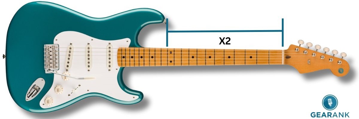 Fender Strat Scale Length