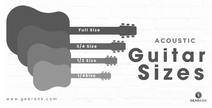 Acoustic Guitar Size Comparison