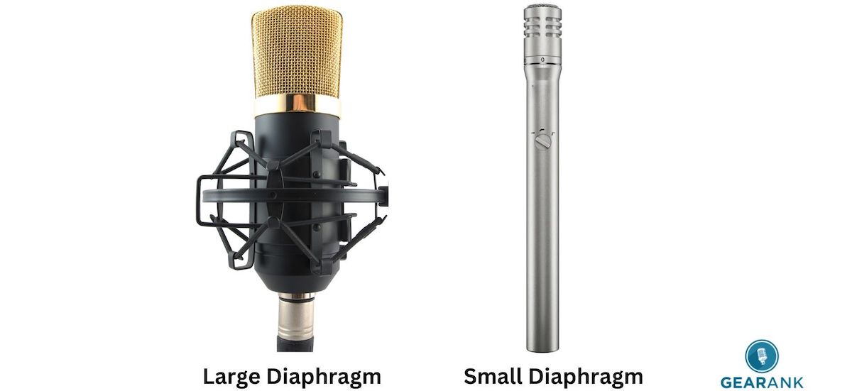 Large Diaphragm vs Small Diaphragm Condenser Mics