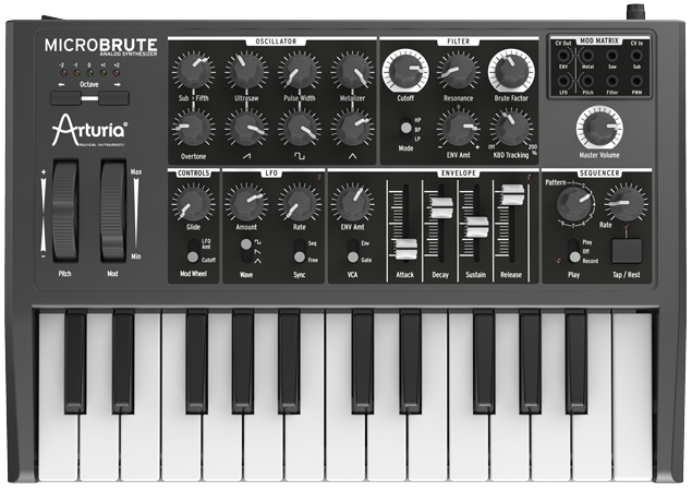 the best synthesizer keyboards