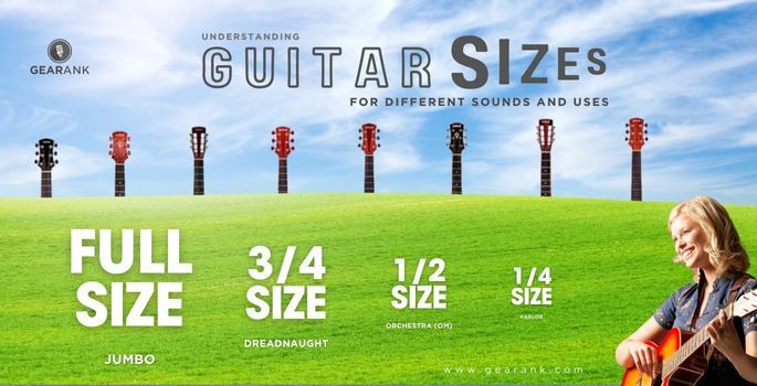 Understanding Guitar Sizes for Different Sounds and Uses
