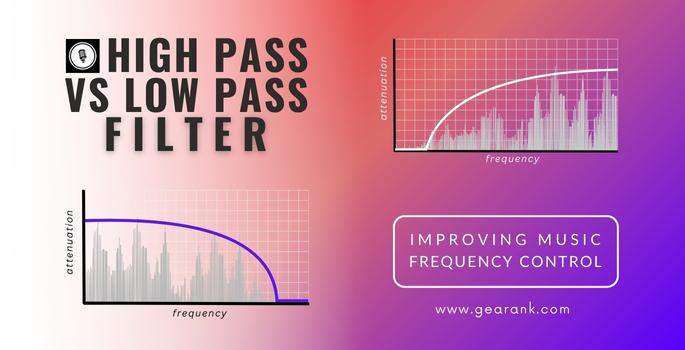 High Pass vs Low Pass Filter Ultimate Guide