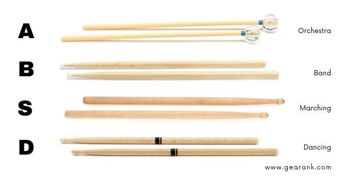 Drum Stick Letters and Numbers